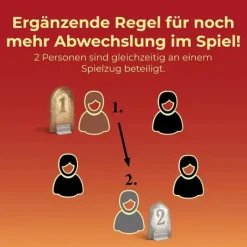 CATAN - Das Spiel - Erweiterung 5-6 Personen