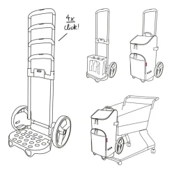 Citycruiser rack black Tasche auf Rollen