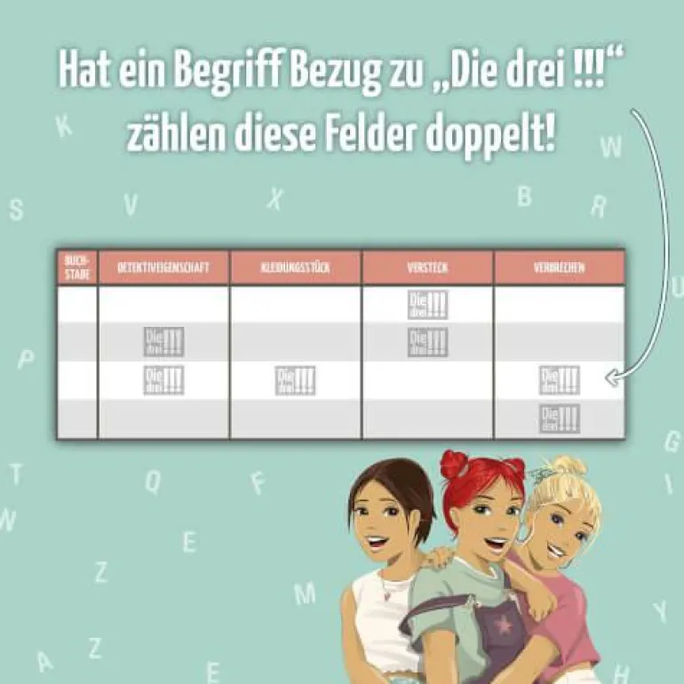 Die drei !!! - Stadt Land Girlpower