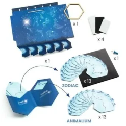 Do it Yourself: Sternbilder
