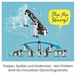 Flip Monster - Dein Dynamic-Bot