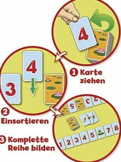 Fröschi's