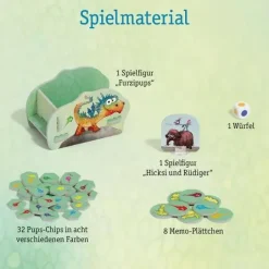 Furzipups Der Knatterdrache