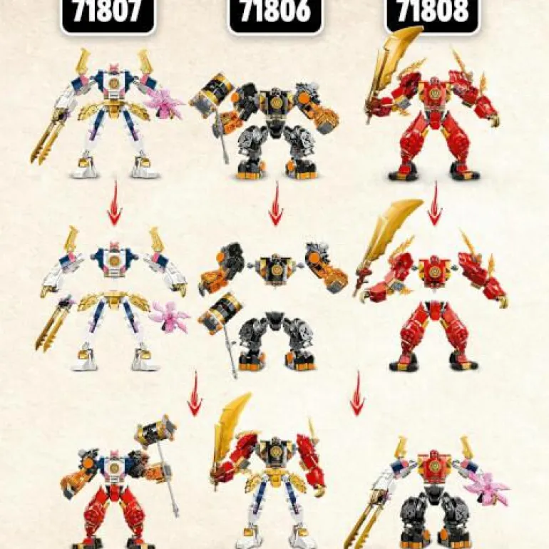 LEGO® NINJAGO® Soras Technikmech 71807