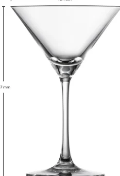 Martini Echo