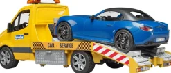 MB Sprinter Autotransporter L+S Roadster