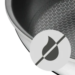 Pfanne 24cm Profi Resist
