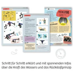 Water Power - Entdecke die Antriebskraft von Wasse