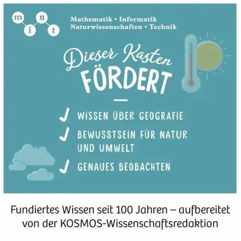 Wetterstation