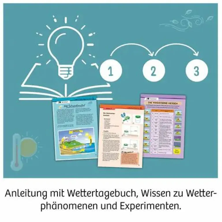 Wetterstation