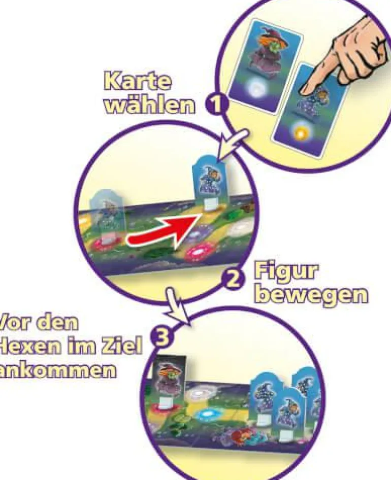 Zauberzwerg